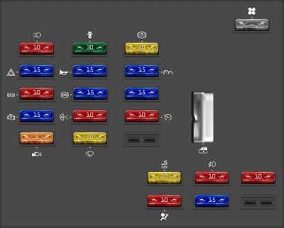 1990 ford escort fuse box diagram