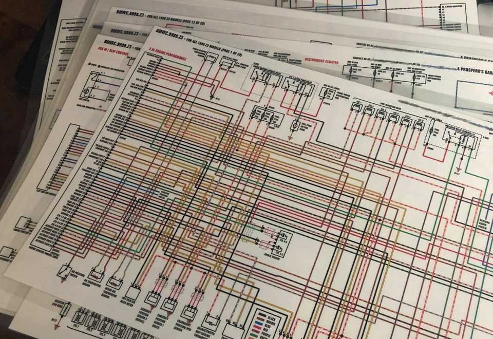 1990 ford mustang fuse box diagram