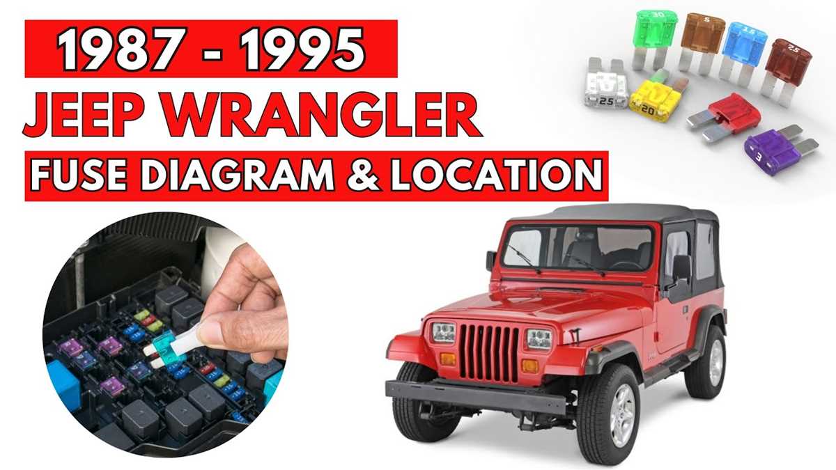 1990 jeep wrangler fuse box diagram 1990 jeep wrangler fuse box diagram