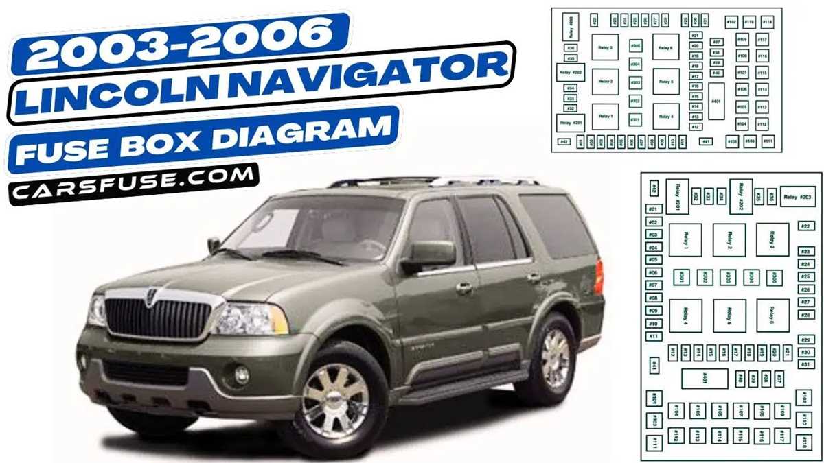 1990 lincoln town fuse diagram