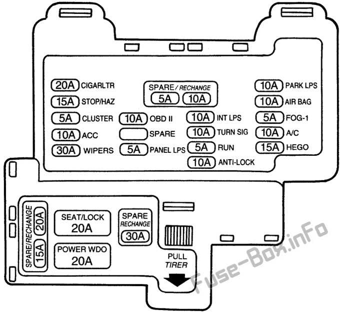 1990 mercury topaz fuse box diagram