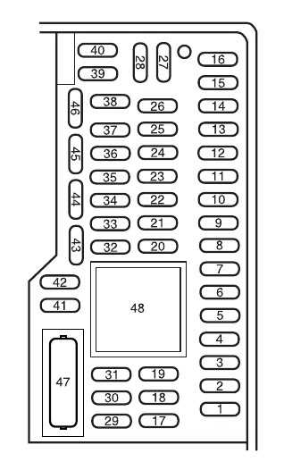 1990 mustang gt fuse box diagram