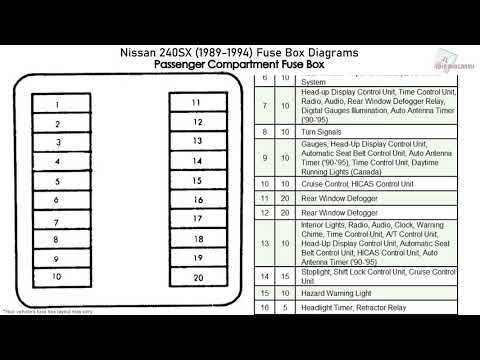 1990 nissan 300zx fuse panel diagram