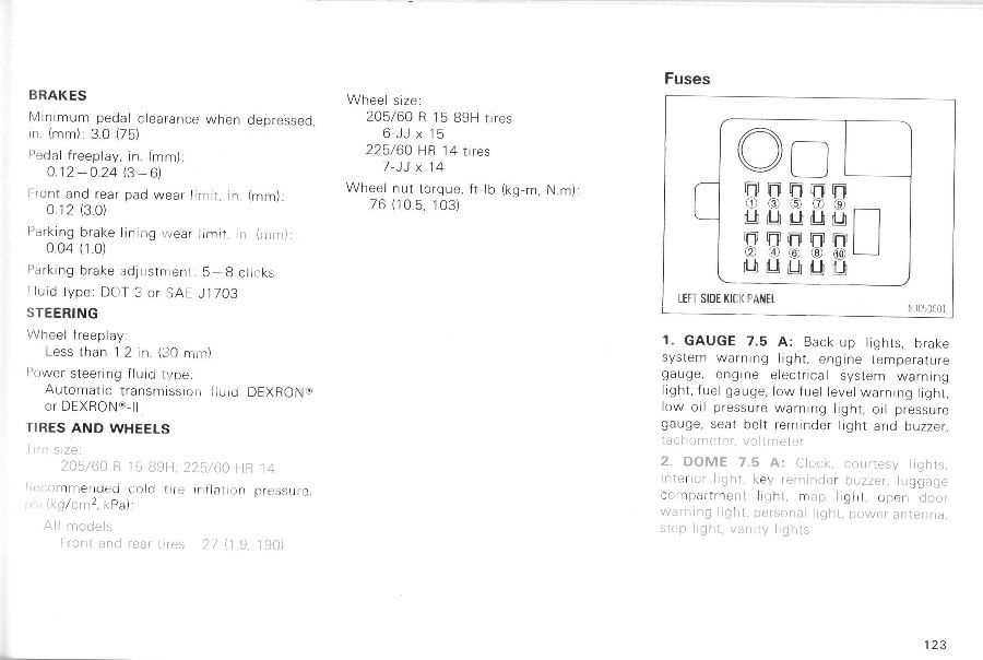1990 toyota celica gt fuse box diagram