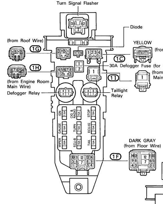 1990 toyota celsior fuse diagram