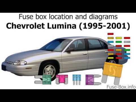 1991 chevy lumina apv fuse box diagram