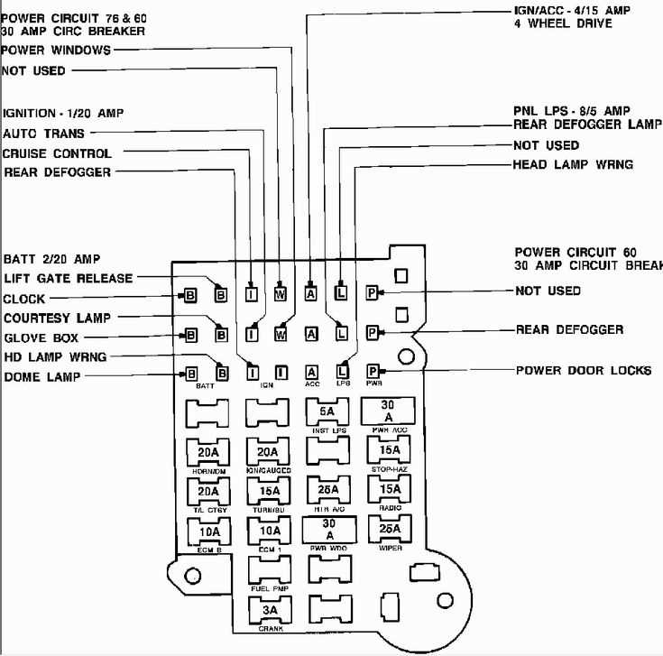 1991 chevy silverado fuse diagram