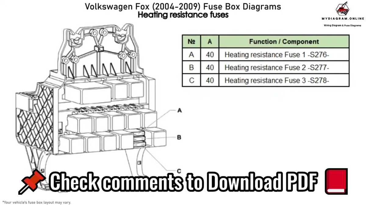 1991 f 350 diesel dually fuse box diagram