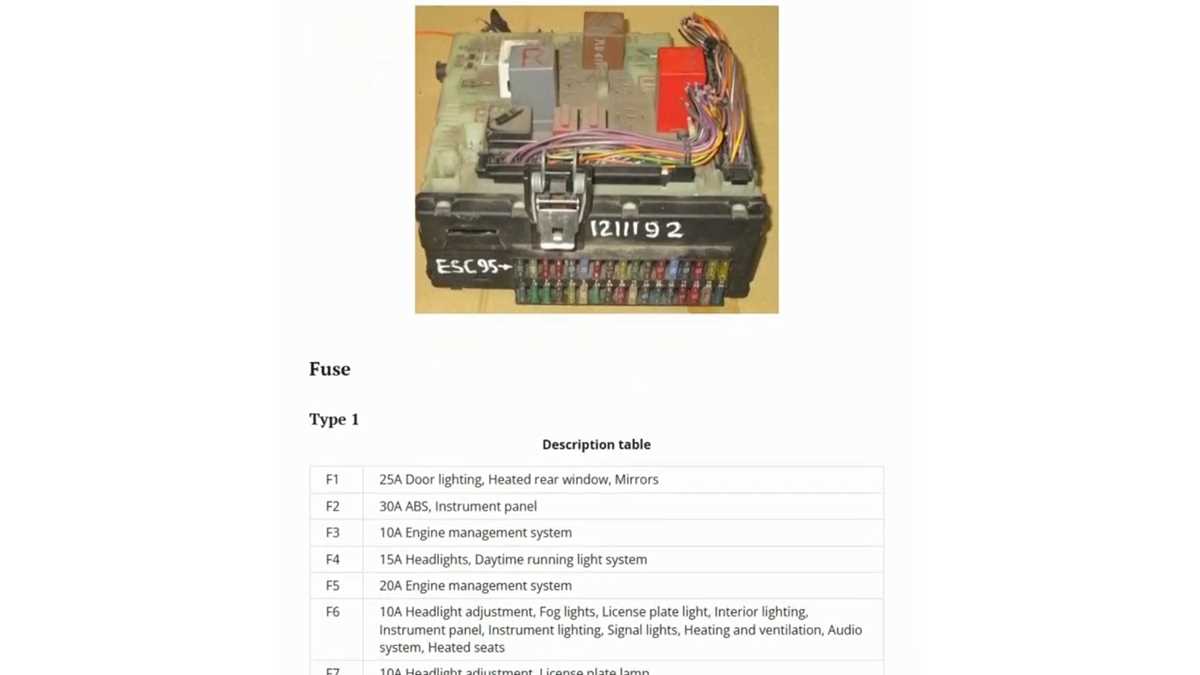 1991 ford escort fuse box diagram
