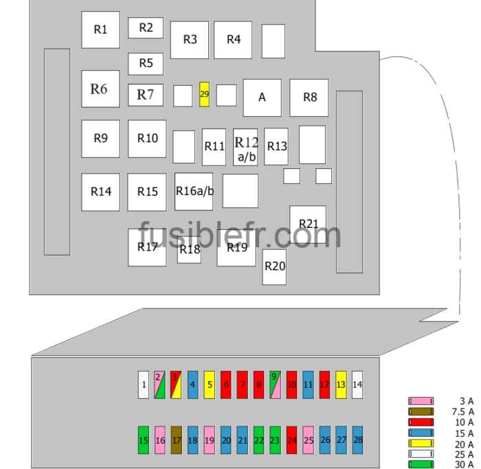 1991 ford escort fuse box diagram