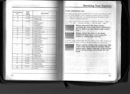1991 ford explorer 4x4 fuse box diagram
