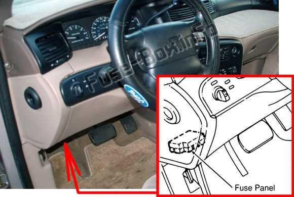 1991 ford windstar fuse box diagram in cab