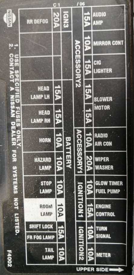 1991 fuse box diagram