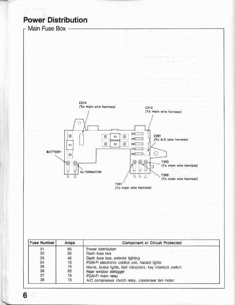 1991 integra fuse box diagram