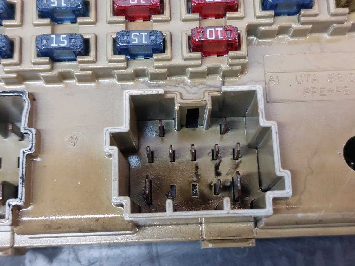 1991 jeep cherokee fuse box diagram