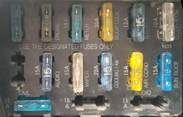 1991 mazda b2200 fuse box diagram
