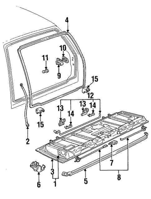 1991 s10 blazer fuse box diagram
