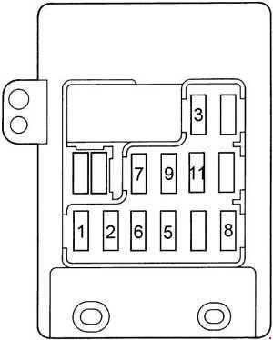 1991 toyota camry fuse panel diagram