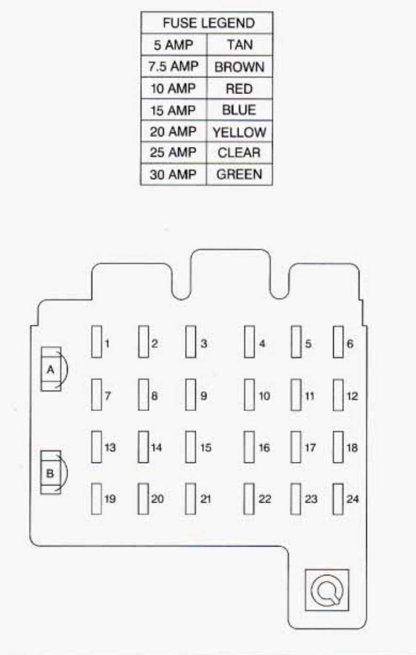 1991 chevy suburban fuse box diagram