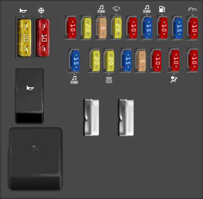 1991 dodge ram van fuse box diagram