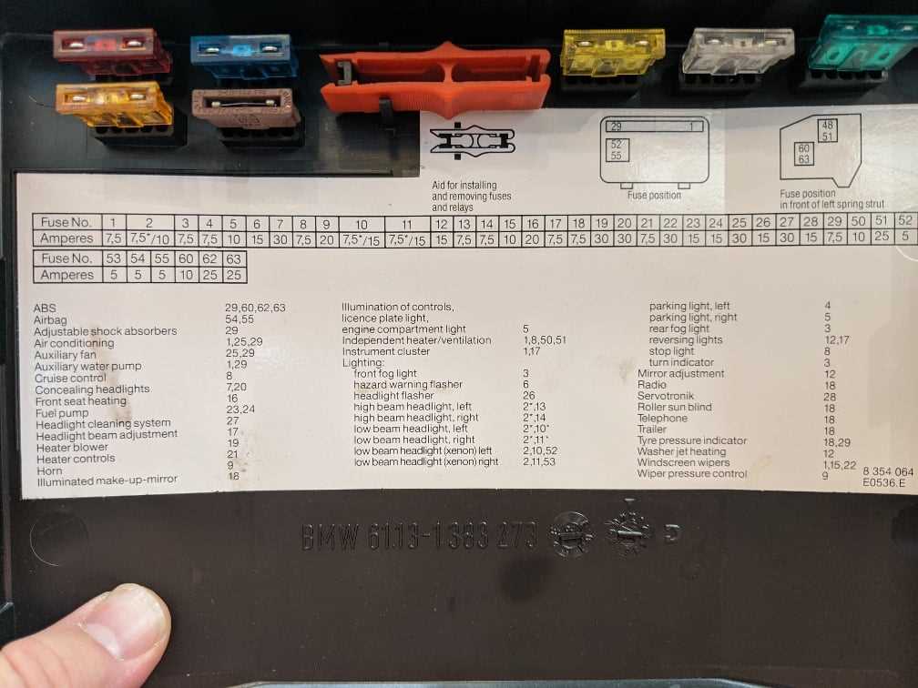 1991 e30 fuse diagram