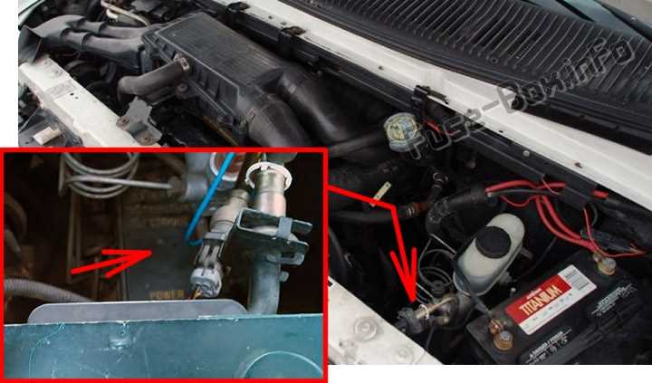 1991 ford e350 fuse diagram