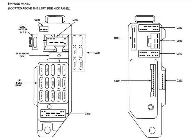 1991 ford escort fuse box diagram