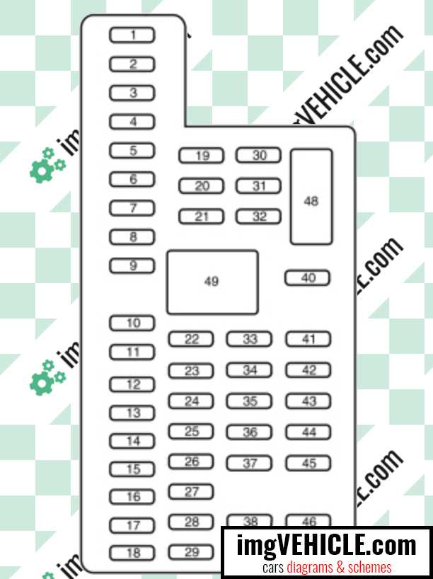 1991 ford taurus fuse box diagram