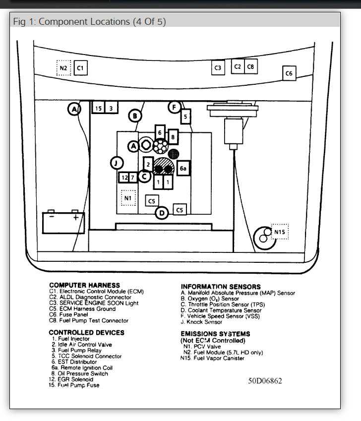 1991 gmc vandura fuse panel diagram washer fluid pump
