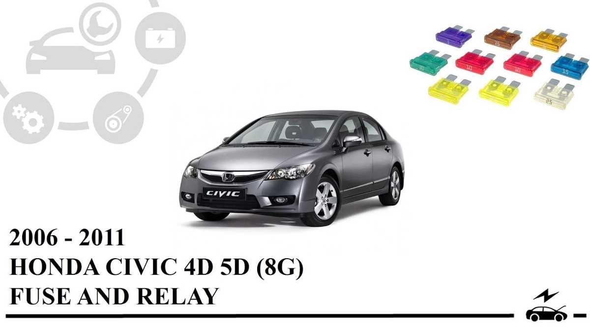 1991 honda civic fuse diagram