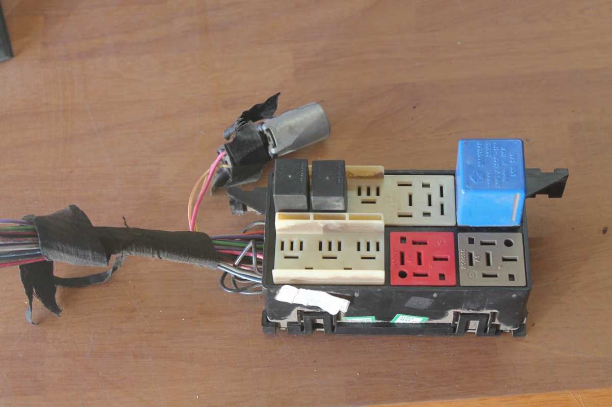 1991 jeep cherokee fuse box diagram
