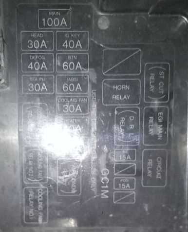 1991 mazda 626 fuse box diagram