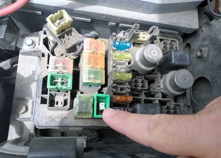 1991 mitsubishi pajero fuse box diagram