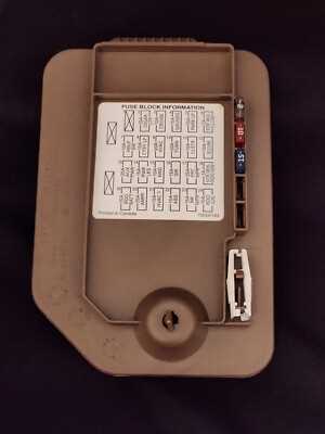 1991 s10 blazer fuse box diagram