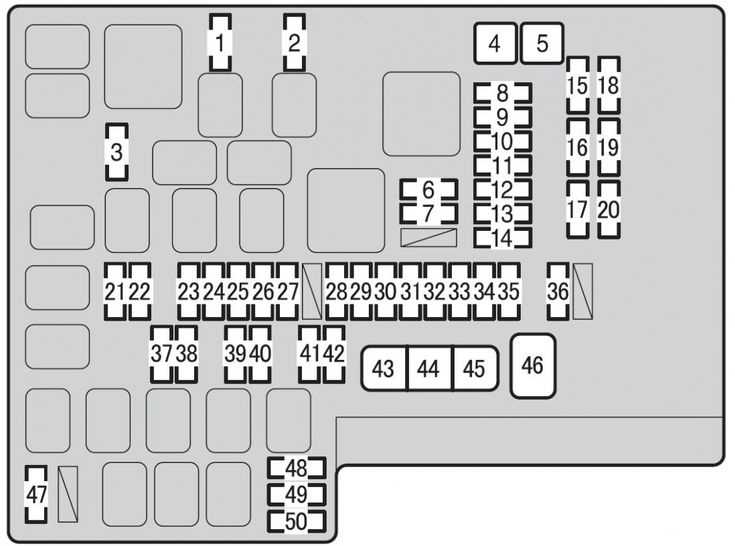1991 subaru legacy main fuse diagram