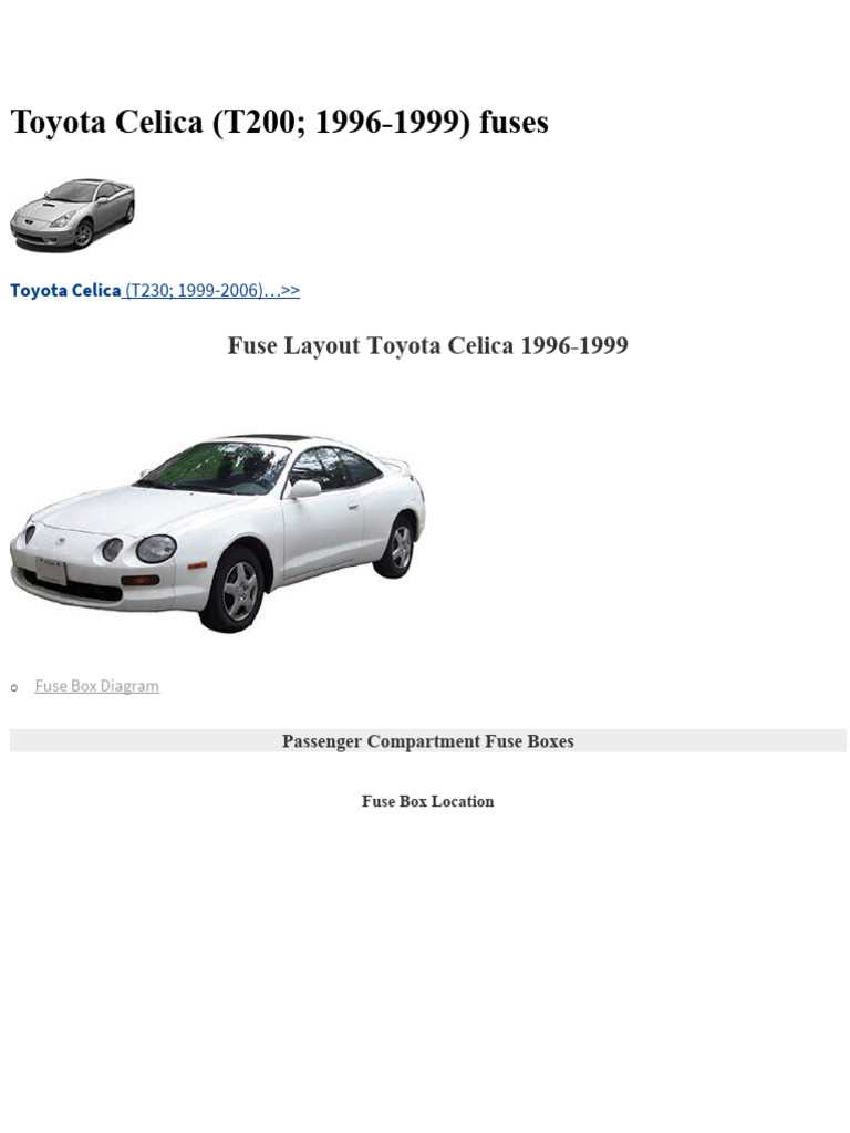 1991 toyota celica fuse box diagram