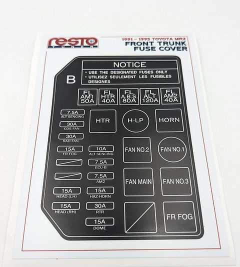 1991 toyota fuse box diagram