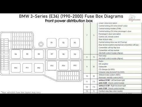 1992 bmw e30 fuse box diagram 1992 bmw e30 fuse box diagram