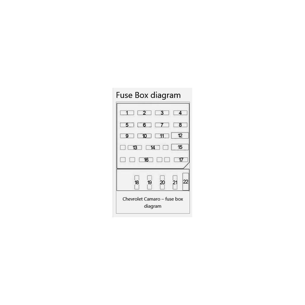 1992 cabriolet fuse box diagram