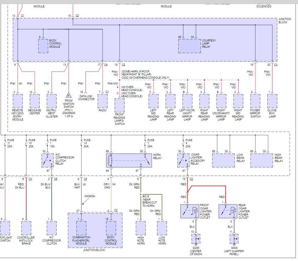 1992 dodge caravan fuse box diagram