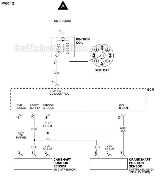 1992 dodge cummins fuse box diagram