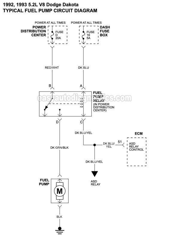 1992 dodge dakota 3.9 fuse box diagram 1992 dodge dakota 3.9 fuse box diagram