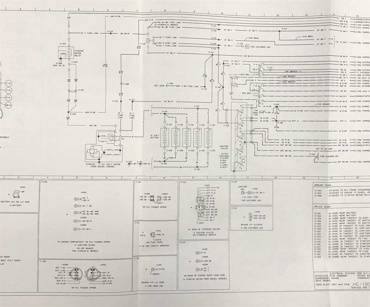 1992 ford e250 fuse box diagram
