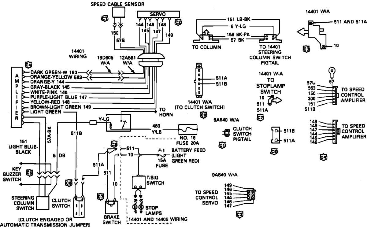 1992 ford ranger fuse box diagram