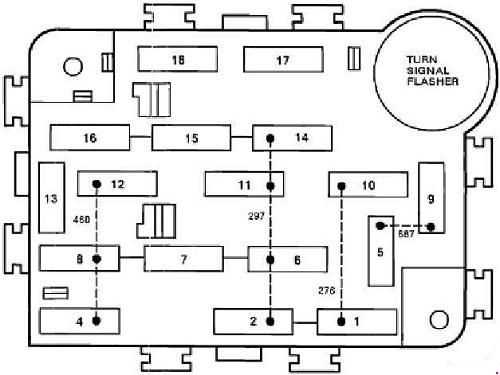 1992 ford ranger fuse box diagram