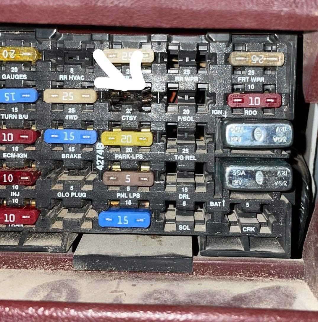 1992 gmc suburban fuse box diagram 1992 gmc suburban fuse box diagram