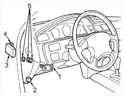 1992 honda civic hatchback fuse diagram