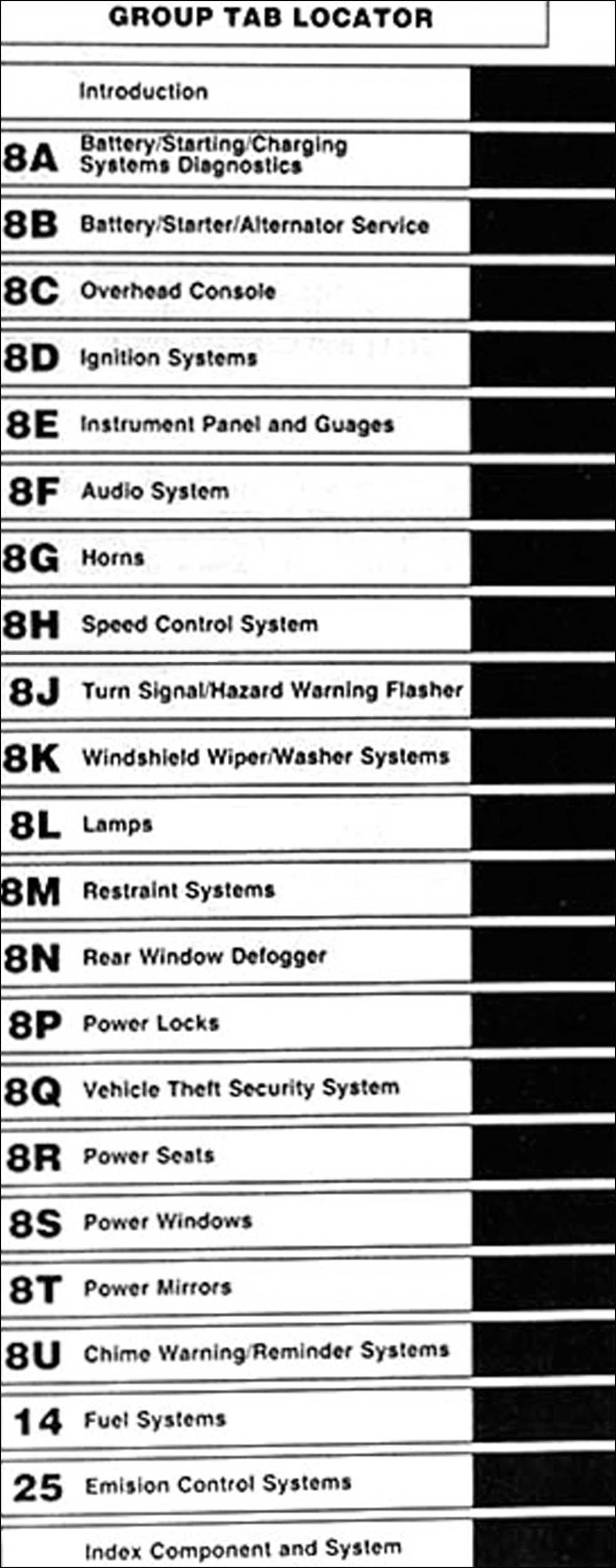 1992 lebaron fuse diagram