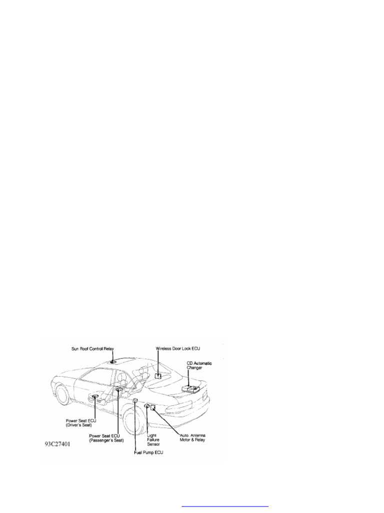 1992 lexus sc300 fuse box diagram