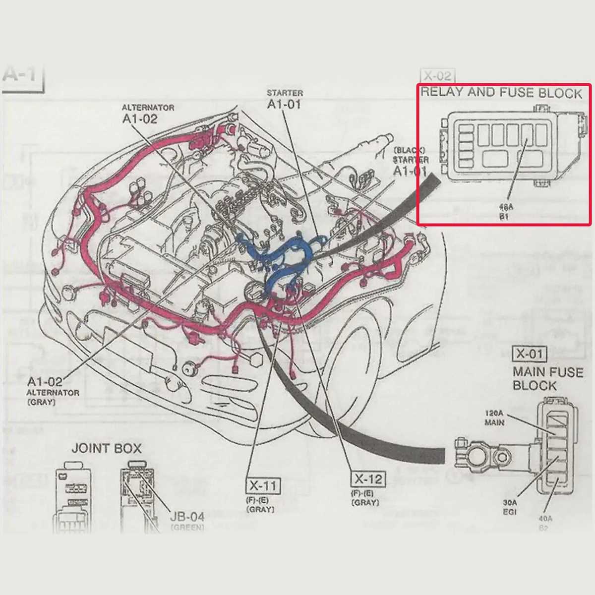 1992 mazda miata fuse box diagram